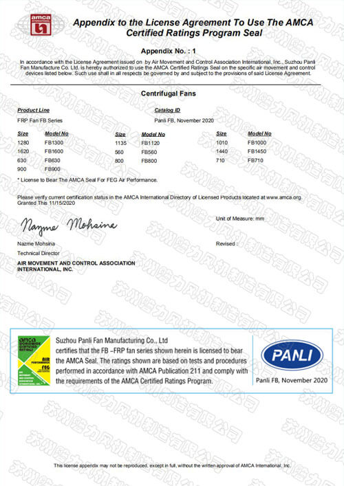 American AMCA certification